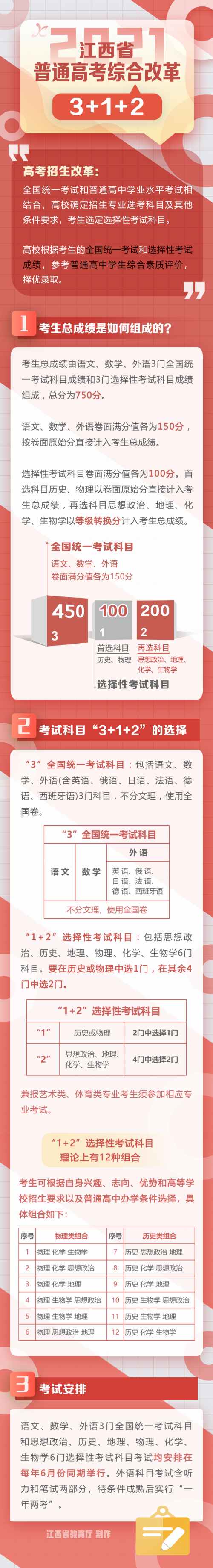 1697073798507264.png 1.png